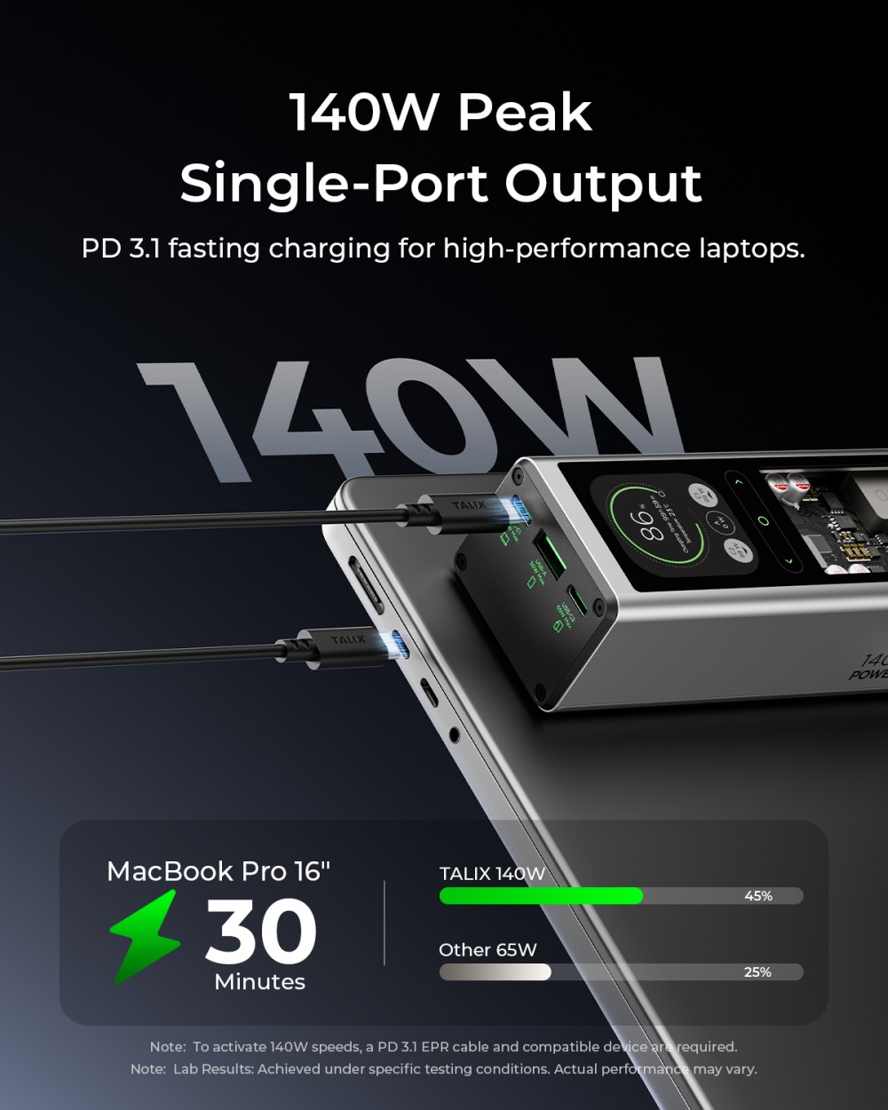 TALIX 140W Power Bank 20000mAh - Drone Battery Charger ulasan dan harga