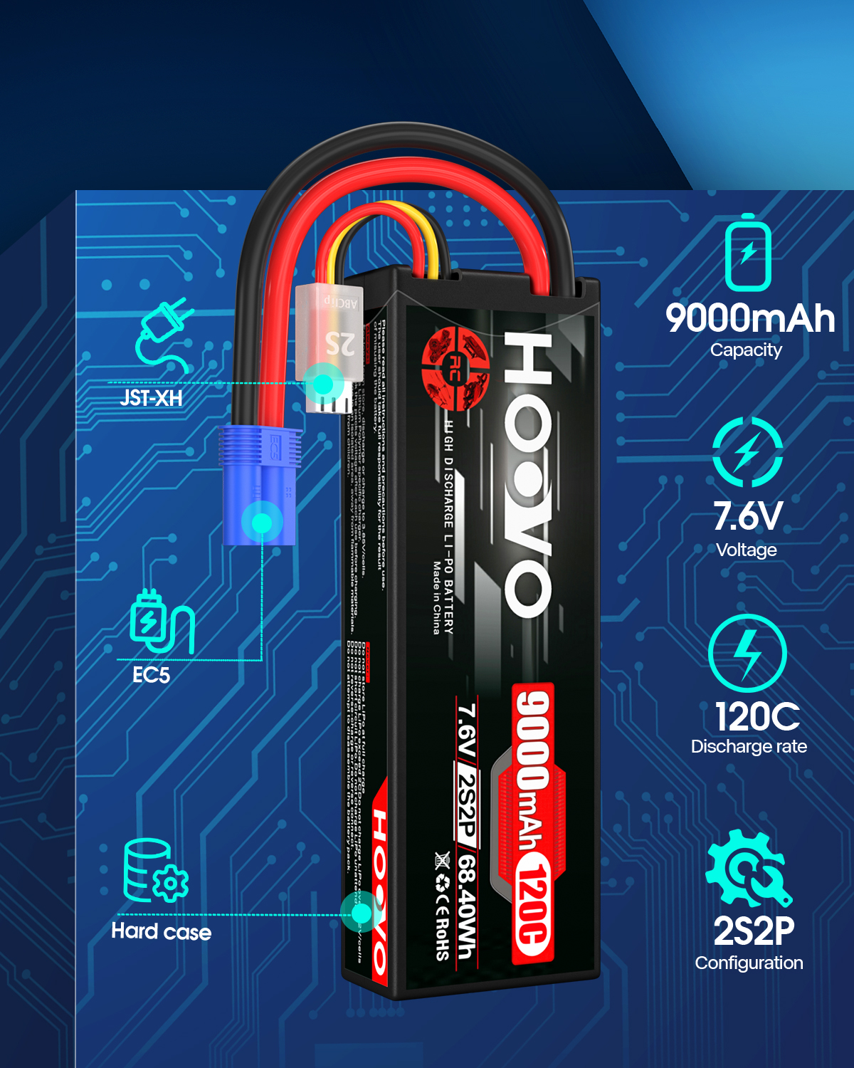 HOOVO 2S 9000mAh RC Battery 7. - Drone Battery High Voltage ulasan dan harga