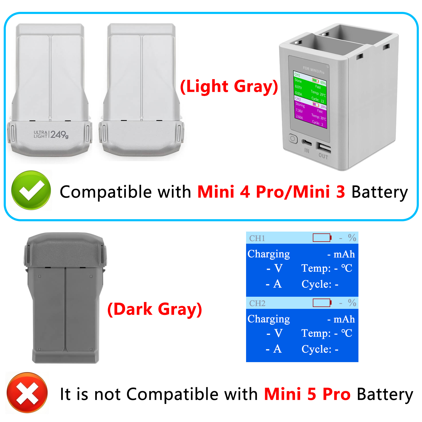 Charger Hub For DJI Mini 4 Pro - Drone Battery Smart ulasan dan harga