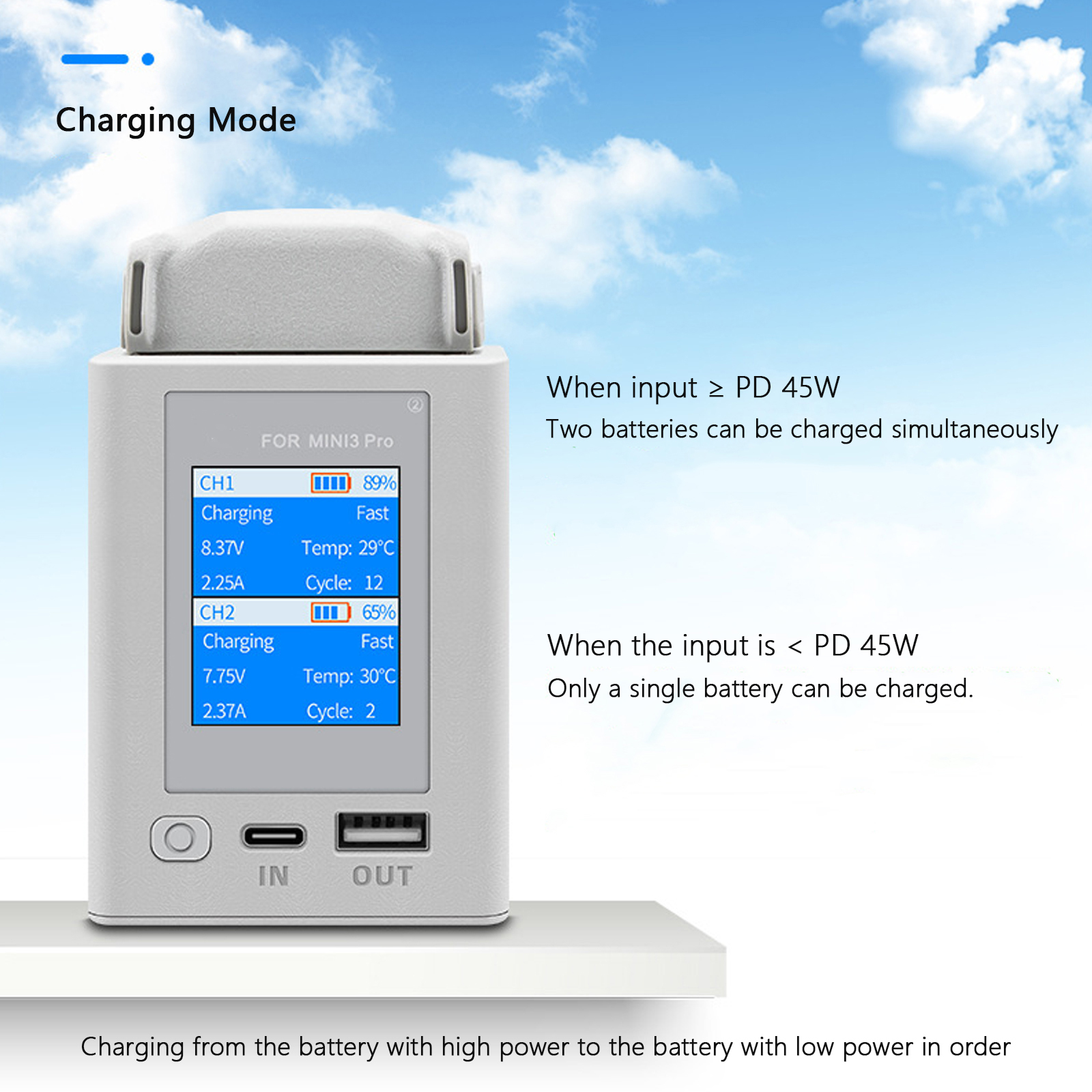 Charger Hub For DJI Mini 4 Pro - Drone Battery Smart ulasan dan harga